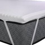 ΑΝΩΣΤΡΩΜΑ Fylliana 7 Zones ΛΕΥΚΟ ΧΡΩΜΑ 90x200x6εκ