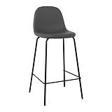 CELINA Σκαμπό BAR με Πλάτη, Κάθισμα H.67cm, Μέταλλο Βαφή Μαύρο, Pvc Γκρι Ε-00022242 ΕΜ902,1P