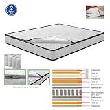 ΣΤΡΩΜΑ Ανώστρωμα Αφαιρούμενο Pocket Spring Διπλής Όψης (2) Ε-00022877 Ε2015,3Α