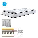 ΣΤΡΩΜΑ Pocket Spring Μονής Όψης (1) Ε-00017457 Ε2044,6