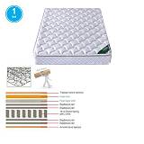 ΣΤΡΩΜΑ Bonnell Spring με Ανώστρωμα Foam Roll Pack Μονής Όψης (1) Ε-00020433 Ε2056,2