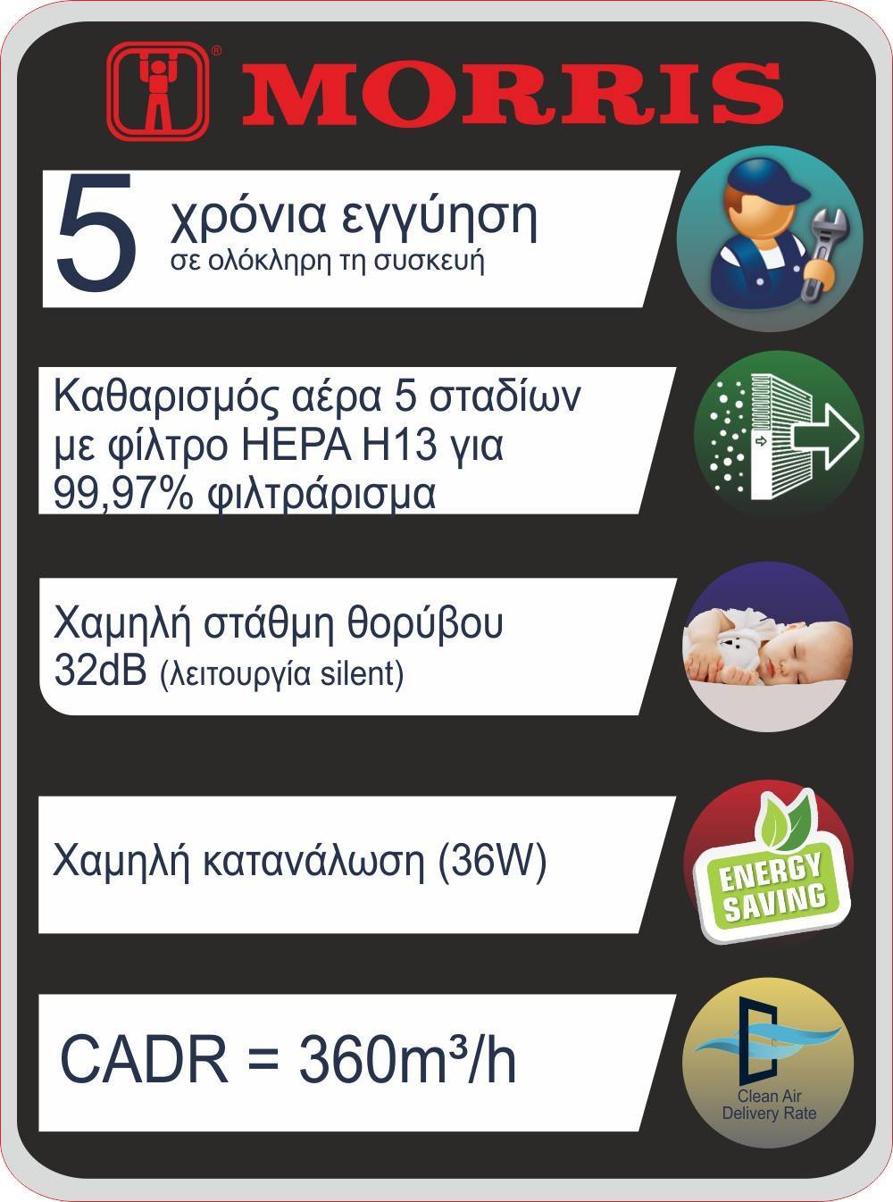 MORRIS MAP-36013 ΚΑΘΑΡΙΣΤΗΣ ΑΕΡΑ