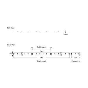 ΤΑΙΝΙΑ LED 5M 10W 12V ΚΟΚΚΙΝΟ IP20 PRO