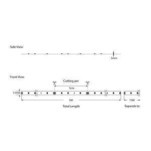 ΤΑΙΝΙΑ LED 5M 10W 24V 6500K IP68 PRO