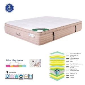 ΣΤΡΩΜΑ Pocket Spring 5-Zone Gel Memory Foam + Latex, Μονής Όψης (2) Ε-00021181 Ε2058,2