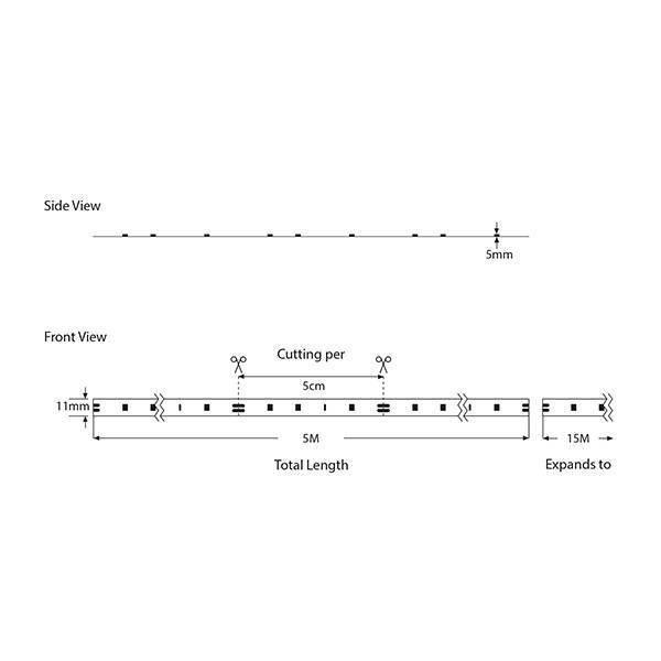 ΤΑΙΝΙΑ LED 5M 10W 24V 6500K IP68 PRO