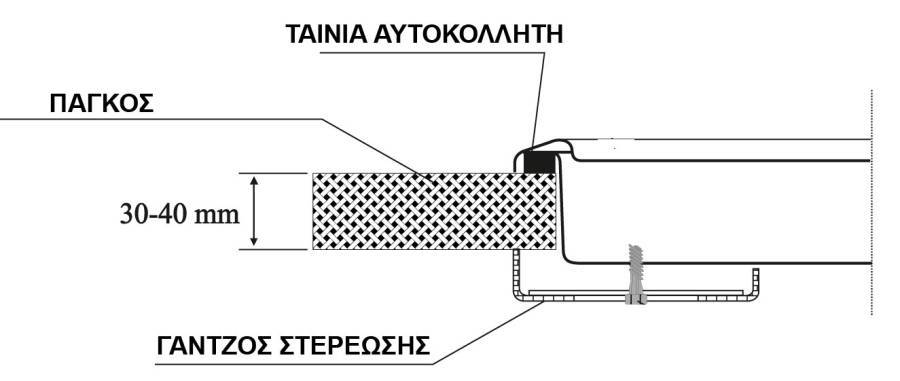 ΕΣΤΙΕΣ ΗΛΕΚΤΡΙΚΕΣ DOMINO KD 3500 IX