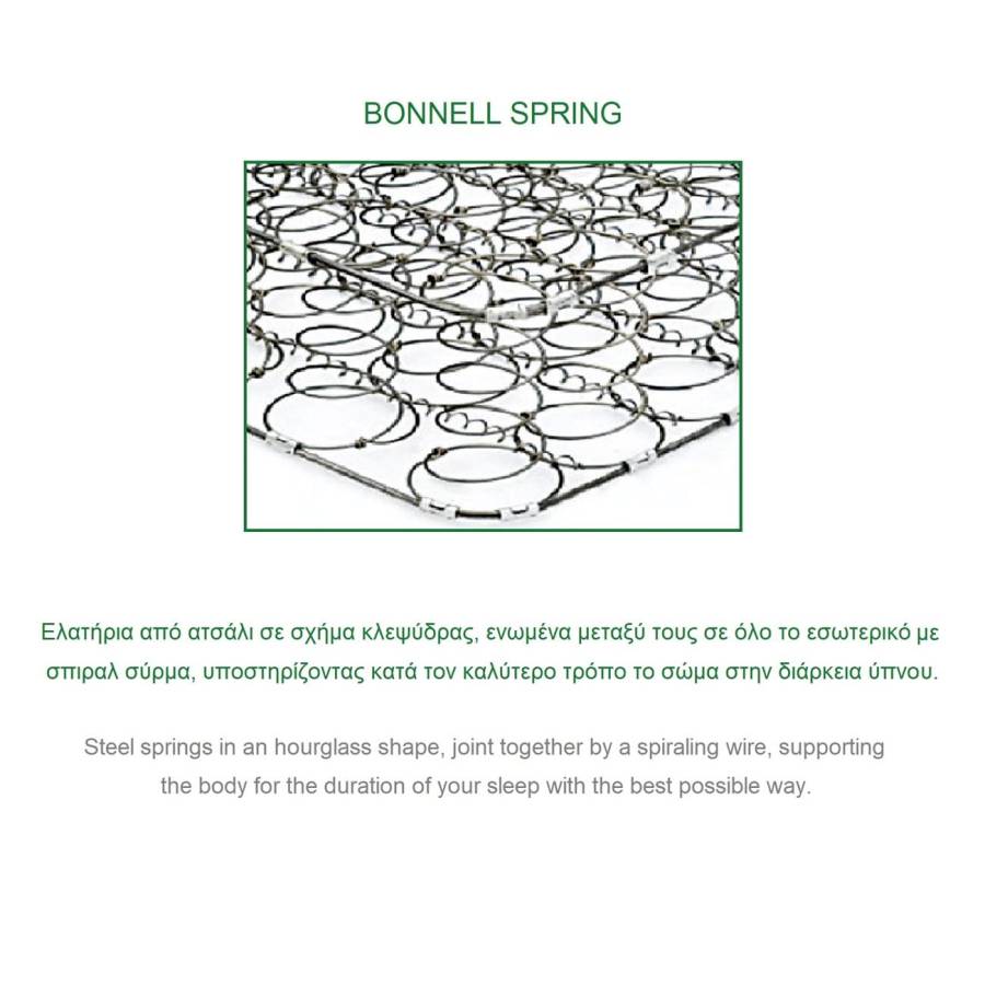 ΣΤΡΩΜΑ Bonnell Spring Διπλής Όψης Roll Pack (1) Ε-00020171 Ε2054,4Β
