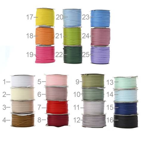 ΚΟΡΔ.ΓΚΡΟ 3ΜΜΧ92Μ