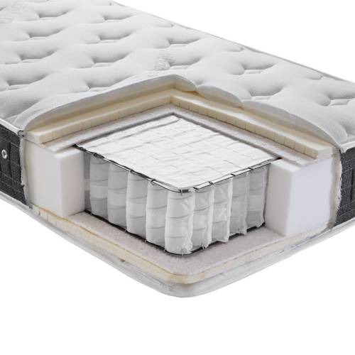 ΣΤΡΩΜΑ Fylliana DIAMOND 90*200 (70-90)