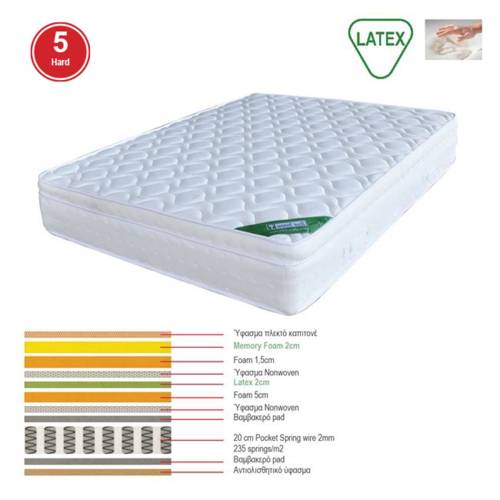 ΣΤΡΩΜΑ Memory Foam με Latex & Pocket Spring 42,7 Kg , Μονής Όψης (5) Ε-00017795 Ε2019,40Β