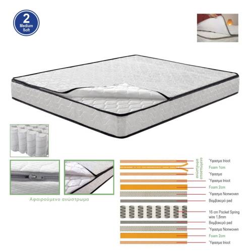 ΣΤΡΩΜΑ Ανώστρωμα Αφαιρούμενο Pocket Spring, Διπλής Όψης (2) Ε-00022873 Ε2015,2Α