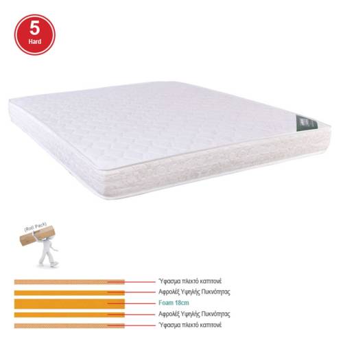 ΣΤΡΩΜΑ Foam Roll Pack Διπλής Όψης (5) Ε-00024655 Ε2041,20