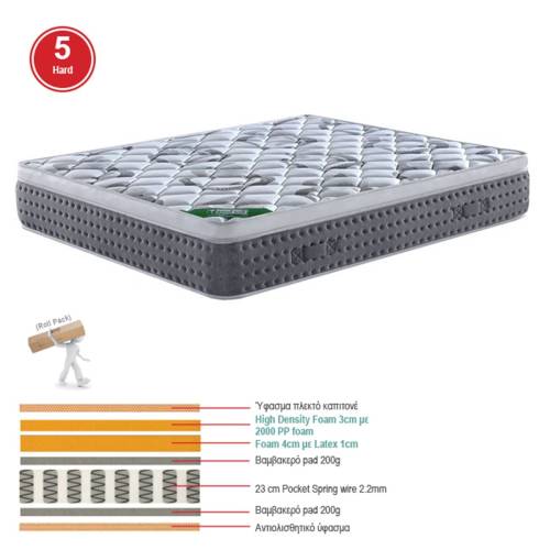 ΣΤΡΩΜΑ Pocket Spring + Ανώστρωμα Μονής Όψης Roll Pack (5) Ε-00024883 Ε2013,2