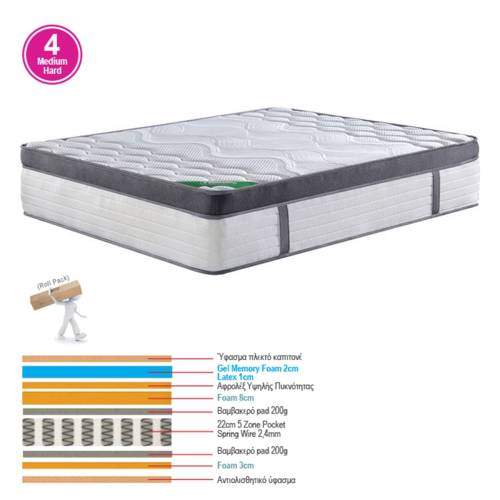 ΣΤΡΩΜΑ Pocket Spring 5-Zone Gel Memory Foam+Latex, Roll Pack (4) Ε-00024908 Ε2093,4