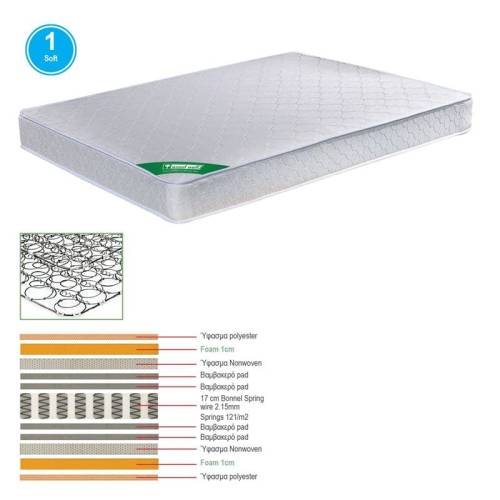 ΣΤΡΩΜΑ Bonnell Spring Διπλής Όψης (1) Ε-00017717 Ε2018,3Β