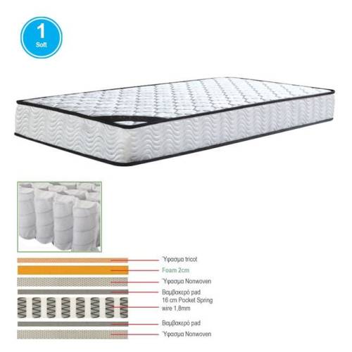 ΣΤΡΩΜΑ Pocket Spring Μονής Όψης (1) Ε-00017457 Ε2044,6