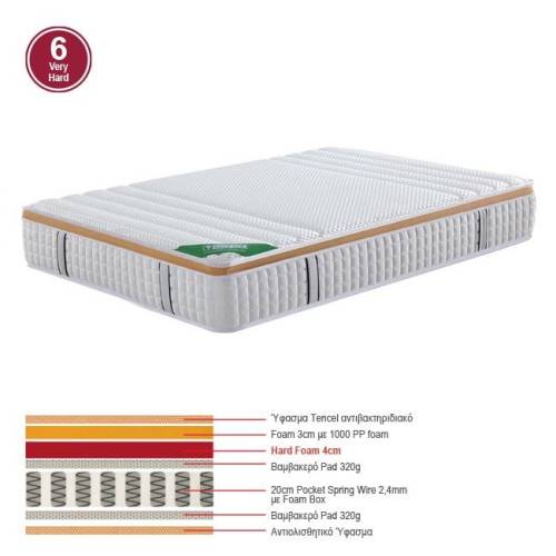ΣΤΡΩΜΑ Pocket Spring Μονής Όψης Σκληρό (6) Ε-00025074 Ε2094,3