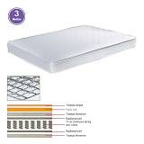 ΣΤΡΩΜΑ Continuous Spring Μονής Όψης (3) Ε-00018977 Ε2043,7